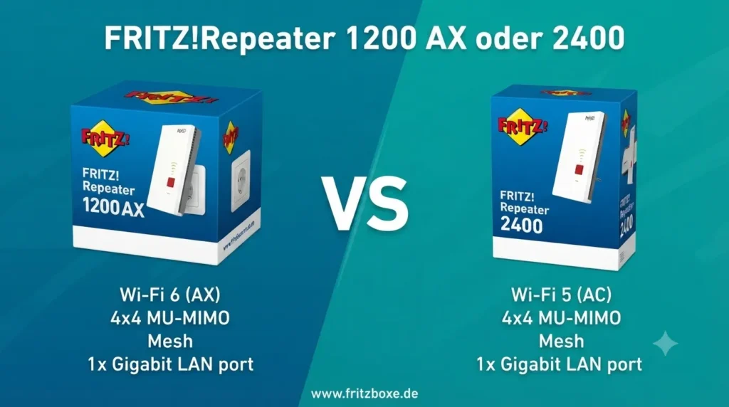 fritz!repeater 1200 ax oder 2400